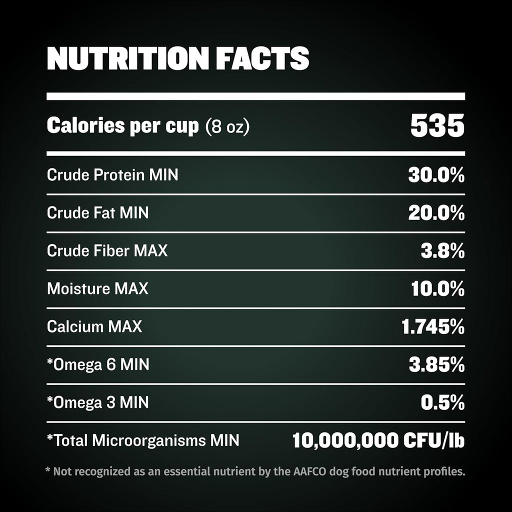 Dry Dog Food for Adults & Pupppies - High Protein & Fat for Muscle & Weight Gain - High Performance Dog Food Supplements - Small & Large Breed Dogs (535 Calories per Cup), Chicken, 5Lb Bag