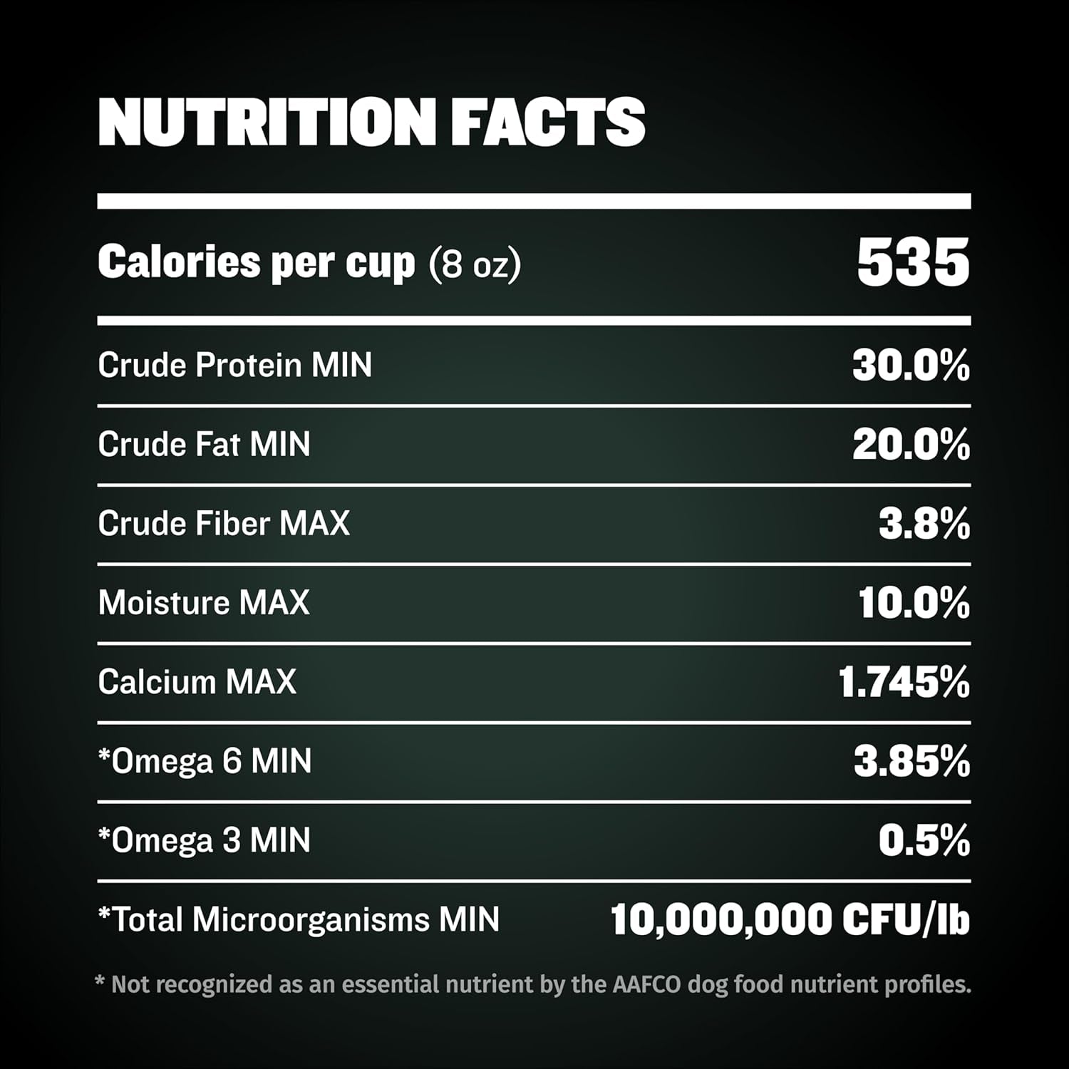 Dry Dog Food for Adults & Pupppies - High Protein & Fat for Muscle & Weight Gain - High Performance Dog Food Supplements - Small & Large Breed Dogs (535 Calories per Cup), Chicken, 5Lb Bag