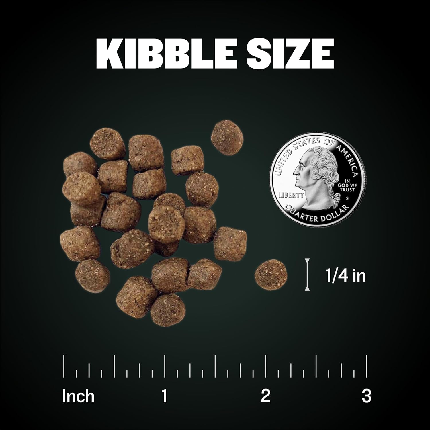 Dry Dog Food for Adults & Pupppies - High Protein & Fat for Muscle & Weight Gain - High Performance Dog Food Supplements - Small & Large Breed Dogs (535 Calories per Cup), Chicken, 5Lb Bag